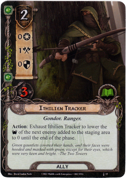 Ithilien Tracker